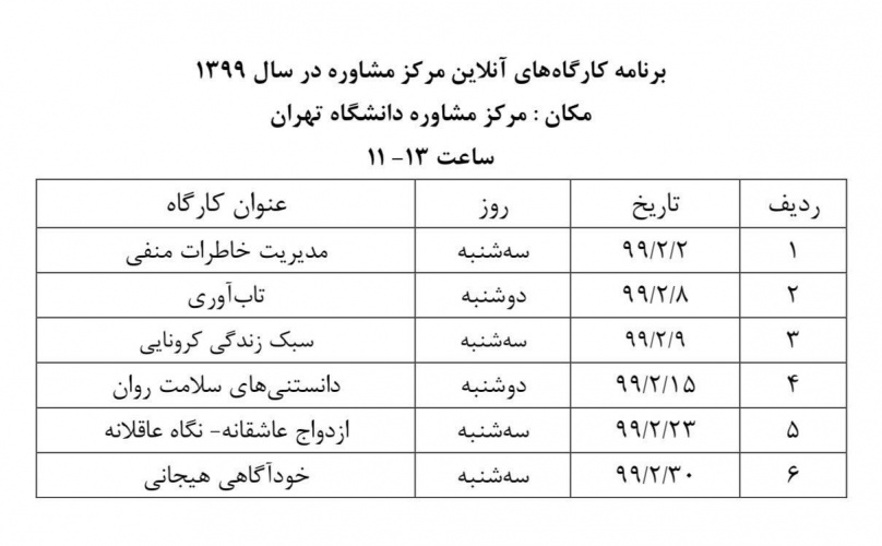 باتوجه به شیوع ویروس کرونا؛ کارگاه‌های مشاوره آنلاین برای دانشجویان دانشگاه تهران برگزار می‌شود